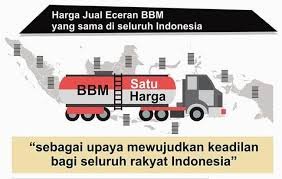 Ilustrasi BBM Satu Harga Ilustrasi BBM Satu Harga