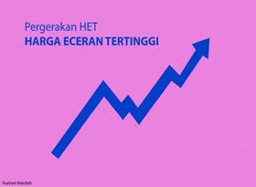 Ilustrasi Harga Eceran Tertinggi