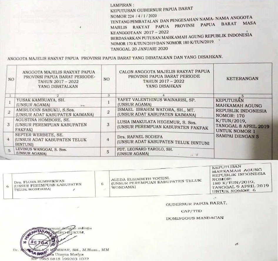 DAFTAR 6 CALANG MRPB