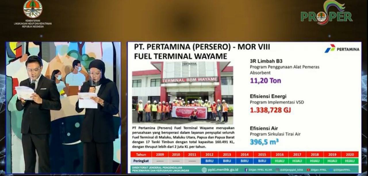 Printscreen penyampaian capaian PROPER HIJAU 2020