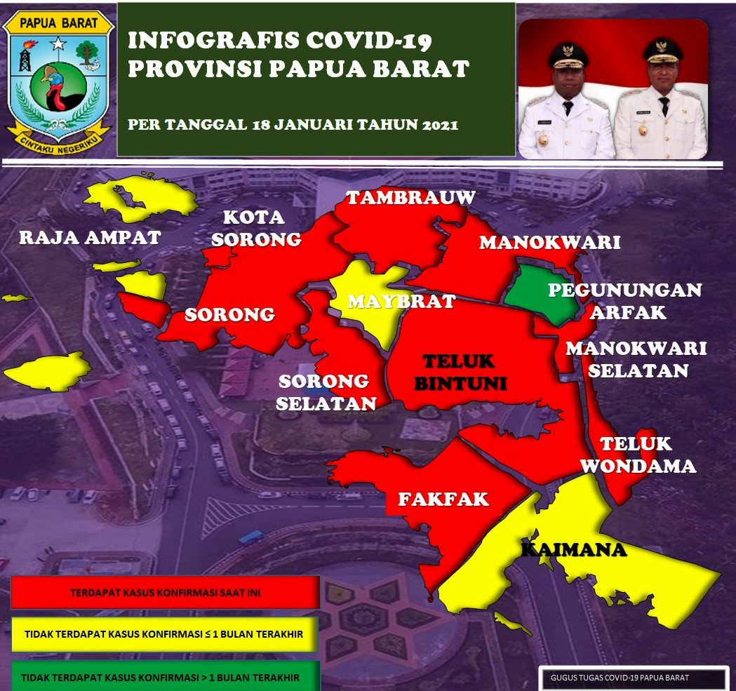 Info grafis data Covid-19 di wilayah Provinsi Papua Barat