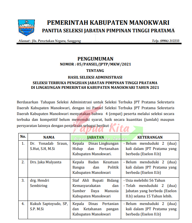 Informasi pengumuman calon sekda Manokwari