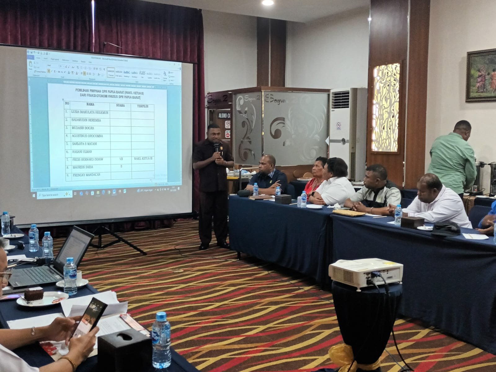 Proses pemilihan unsur pimpinan DPRP PB dari keterwakilan jalur pengangkatan dan ketua fraksi atau utusan khusus Proses pemilihan unsur pimpinan DPRP PB dari keterwakilan jalur pengangkatan dan ketua fraksi atau utusan khusus
